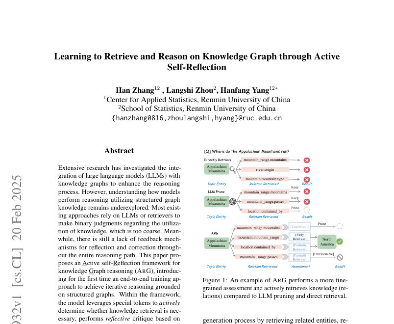 Learning to Retrieve and Reason on Knowledge Graph through Active Self-Reflection paper preview